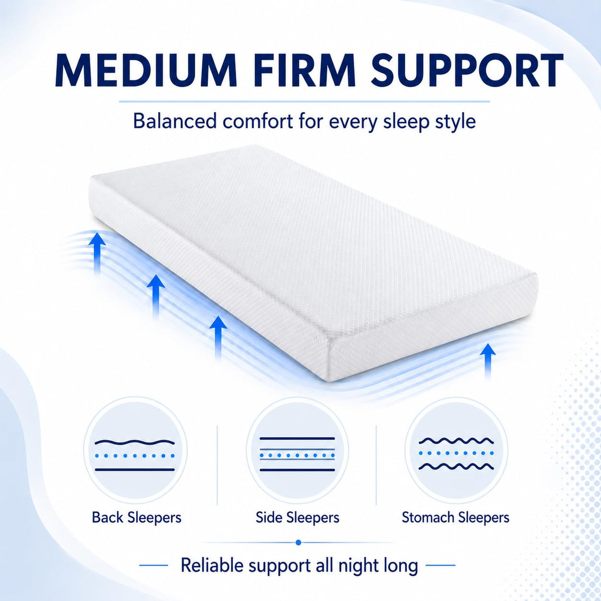 8 Inch Twin Memory Foam Mattress I258