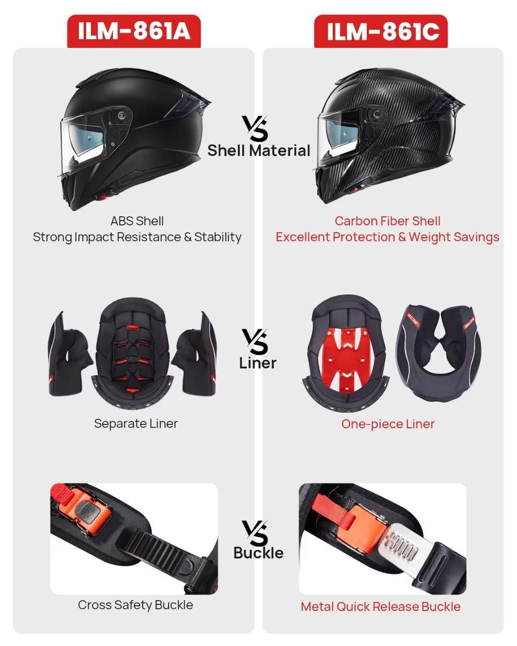 Full Face Dual Visor Motorcycle Helmet with Rear Wing Z816