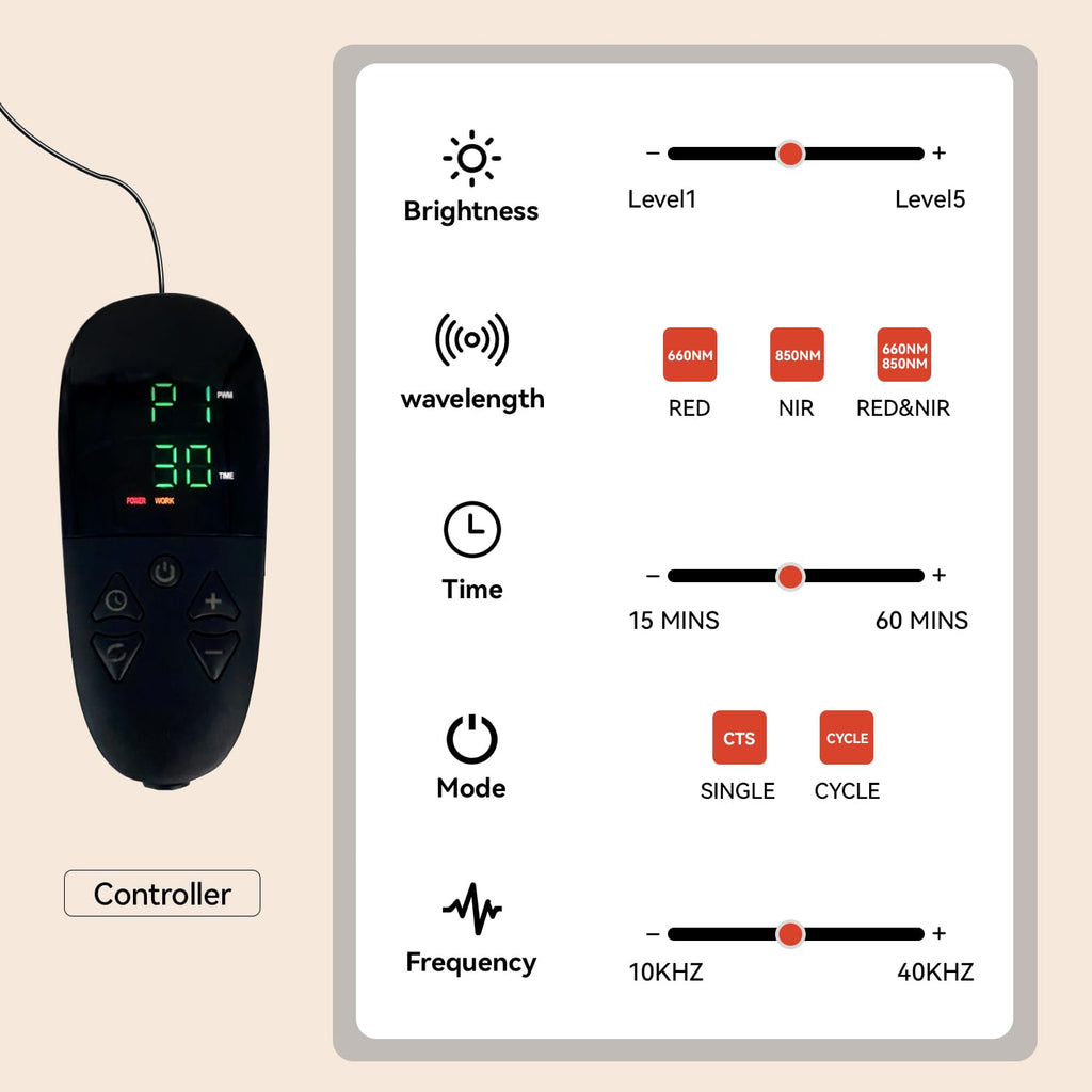 Red Light Therapy Mat 3840pcs LED 660nm 850nm 71''x 32'' N2723