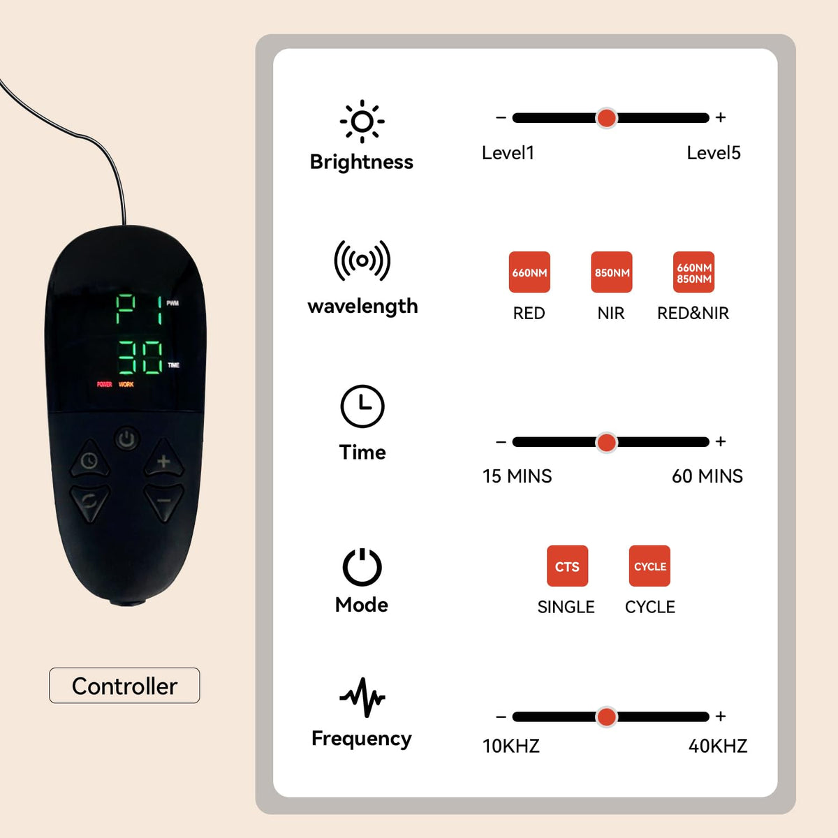 Red Light Therapy Mat 3840pcs LED 660nm 850nm 71''x 32'' N2723