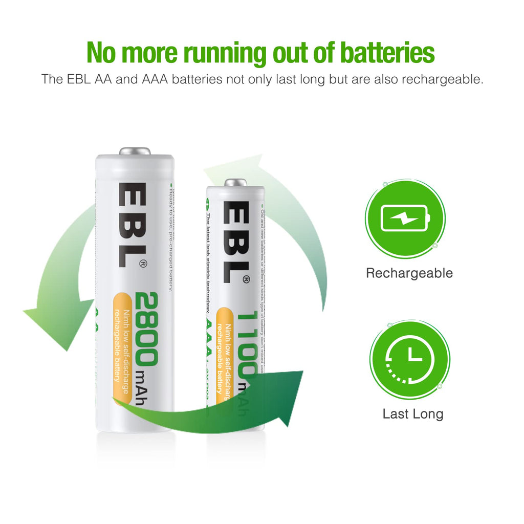 8 Bay LCD Battery Charger with 12 AA and 8 AAA Batteries Y750
