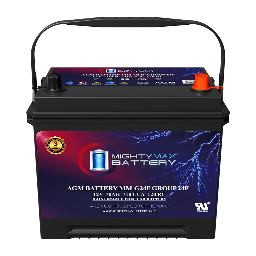 12V 70Ah AGM Replacement Battery H9696