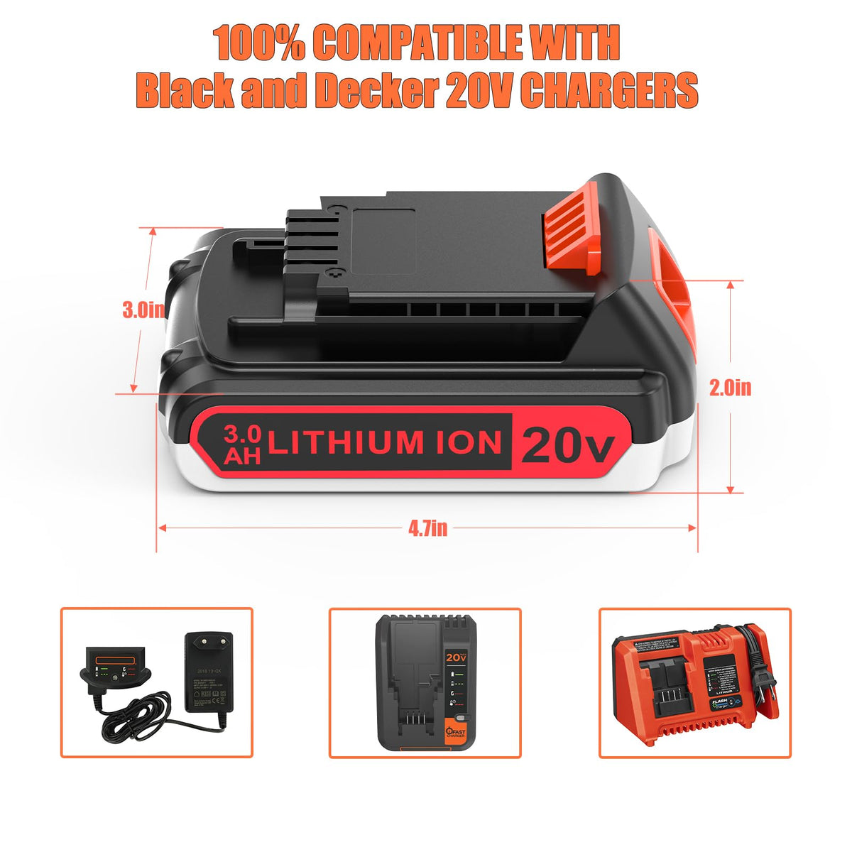 2 Pack 3.0Ah 20v Lithium Battery Replacement R53131