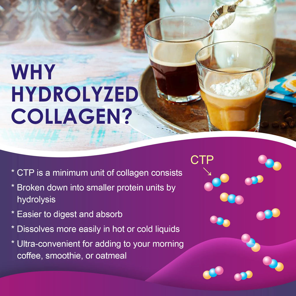 Multi Collagen Peptides Powder F773