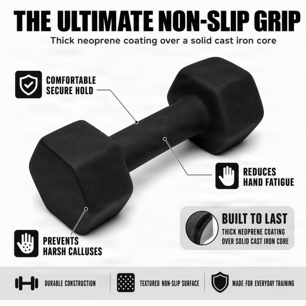 10lb Neoprene Dumbbell Pair O8650