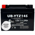 12V 11.2Ah Battery K762725
