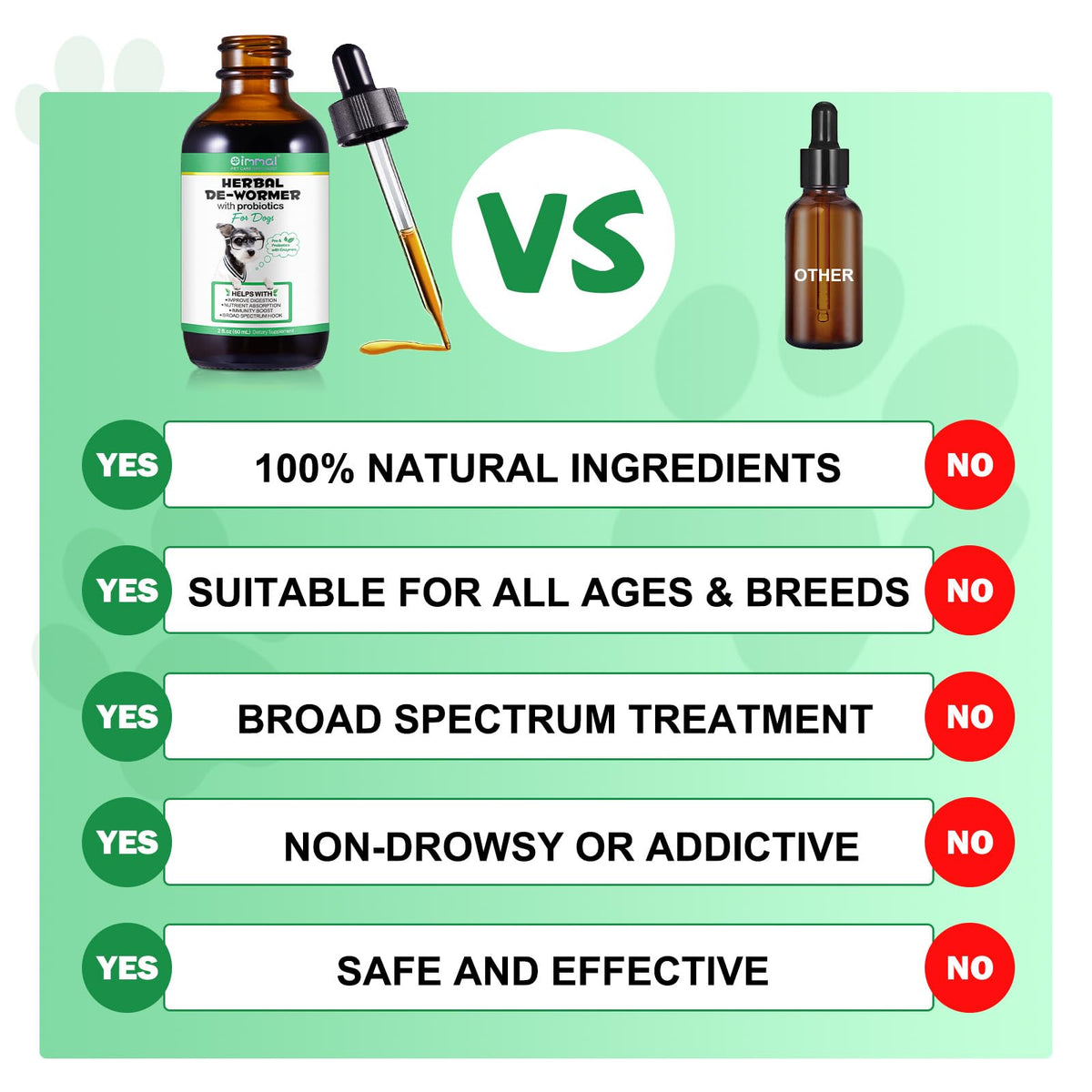 Natural Broad Spectrum Herbal Cleanse Digestive Support Supplement Drops with Probiotics A2030