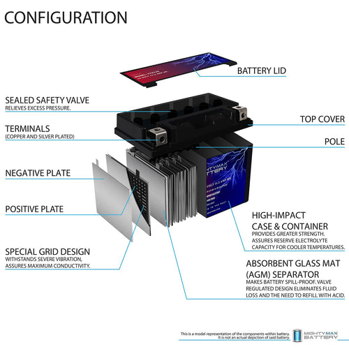 12V Battery with 2Amp Charger N917602