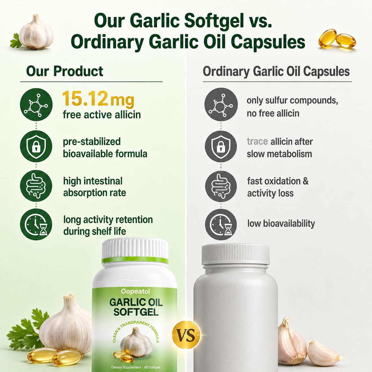 Odorless Garlic Oil Softgels, 60 Softgels X22877