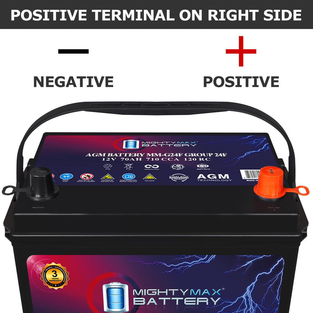 12V 70Ah AGM Replacement Battery H9696