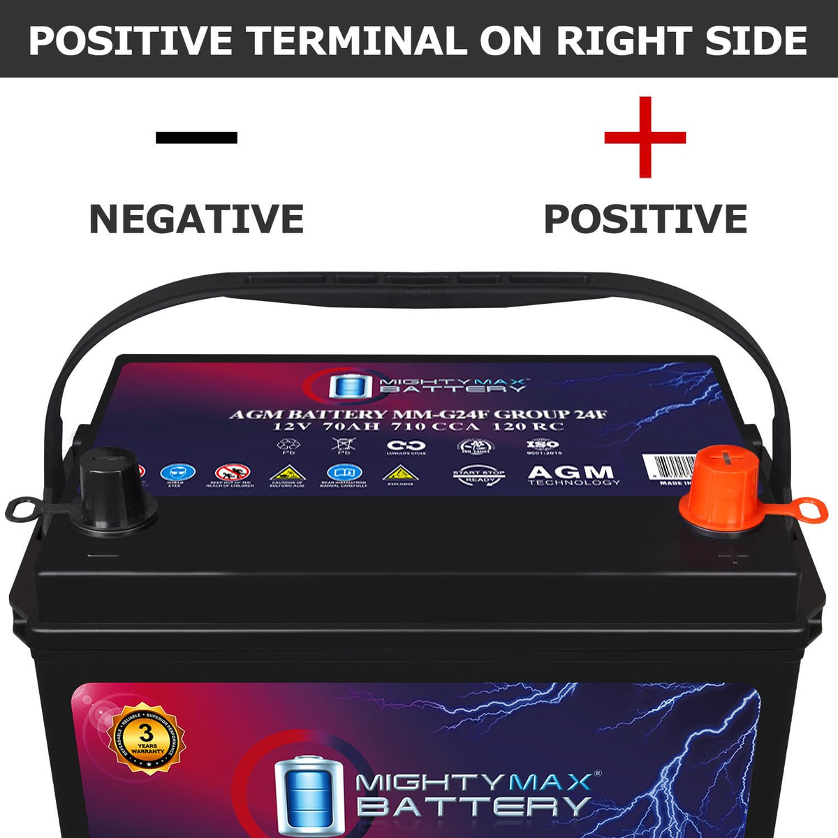 12V 70Ah AGM Replacement Battery H9696