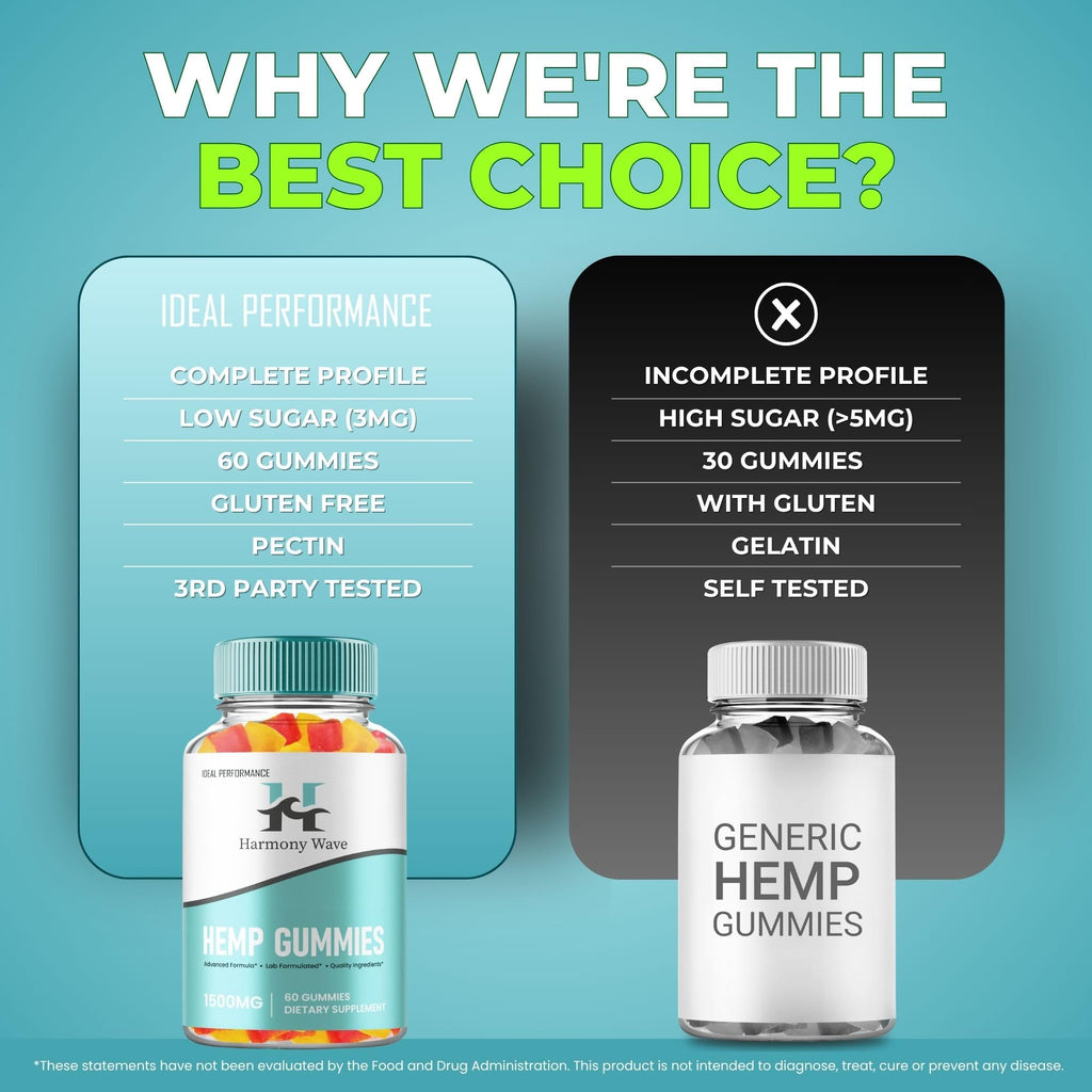 Hemp Gummies Maximum Strength All Natural 3 Pack S97991