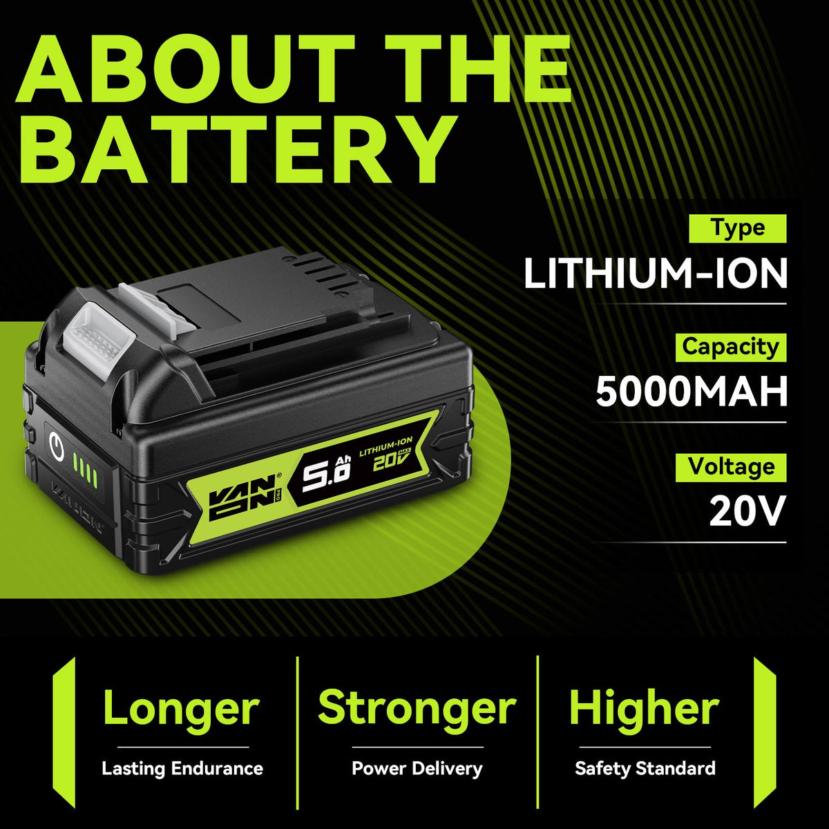 20V Max 5.0Ah Lithium Battery 2 Pack A9408