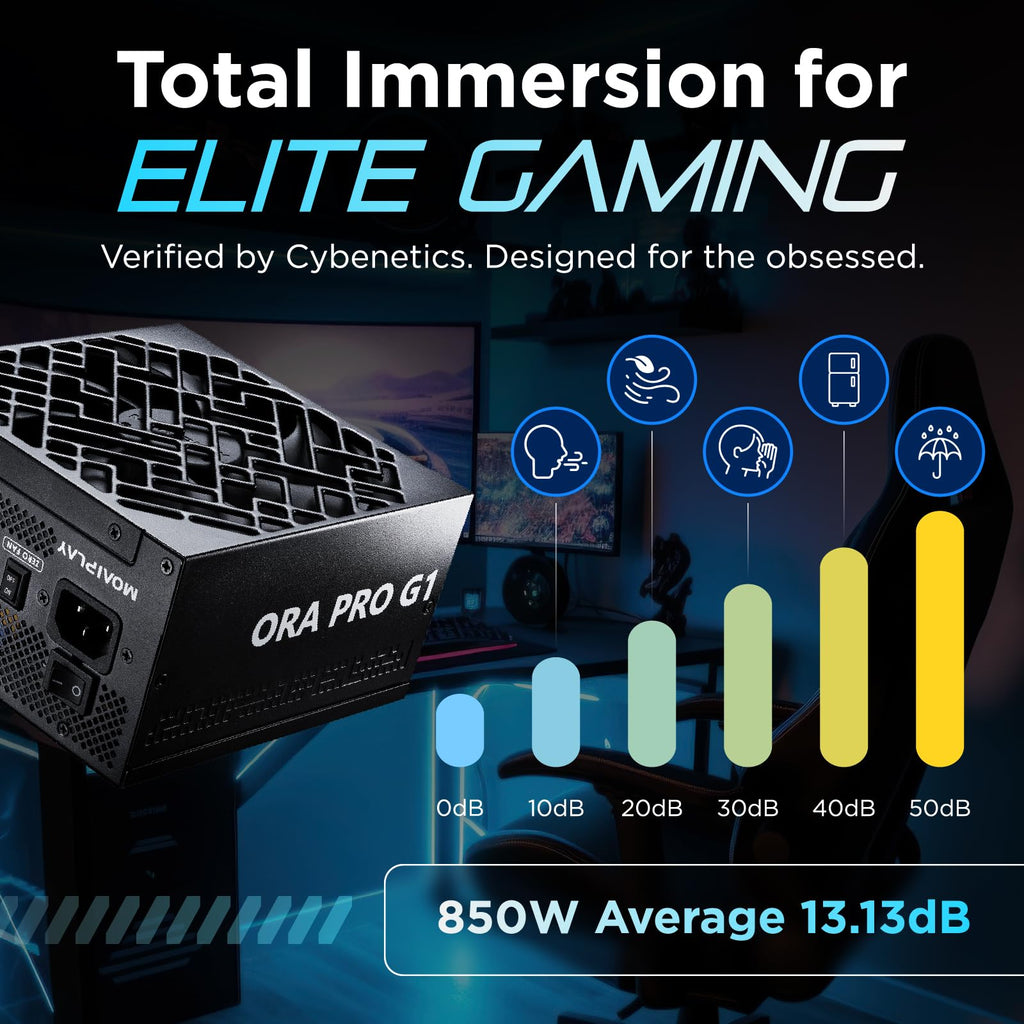 850W Gold Fully Modular ATX 3.1 PSU B4620