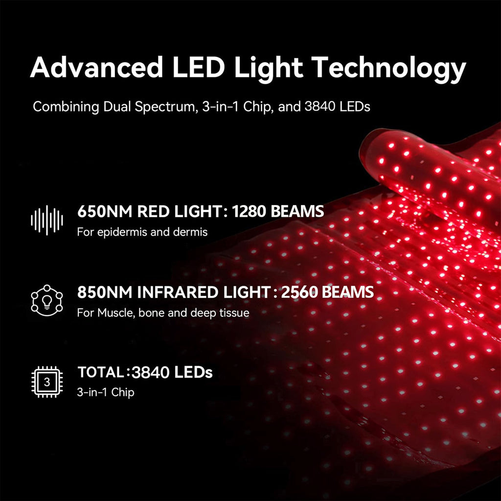 Red Light Therapy Mat 3840pcs LED 660nm 850nm 71''x 32'' N2723