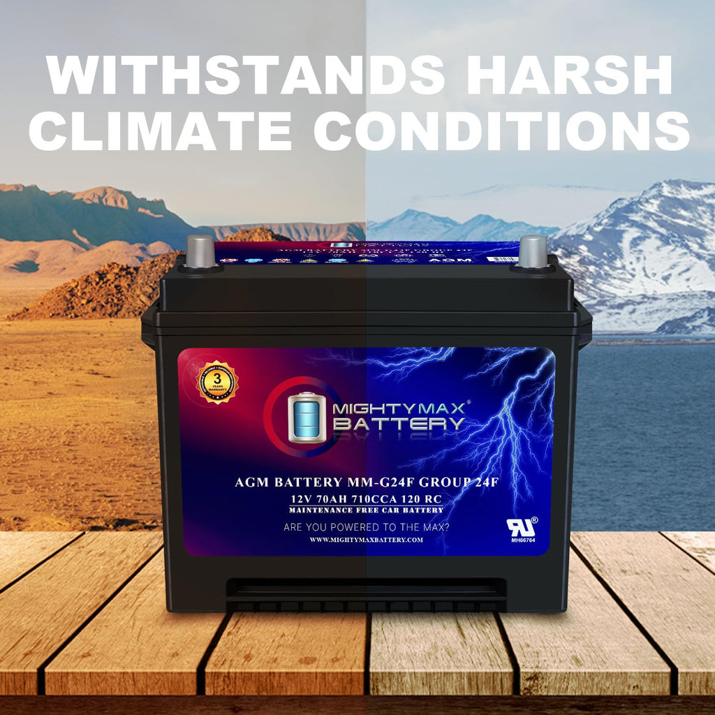 12V 70Ah AGM Replacement Battery H9696