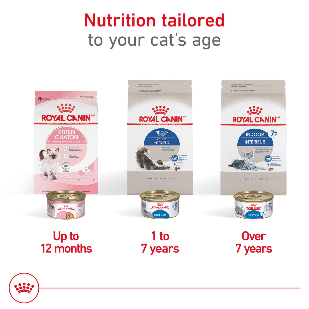 Indoor Adult Dry Cat Food 15 lb Bag N962682