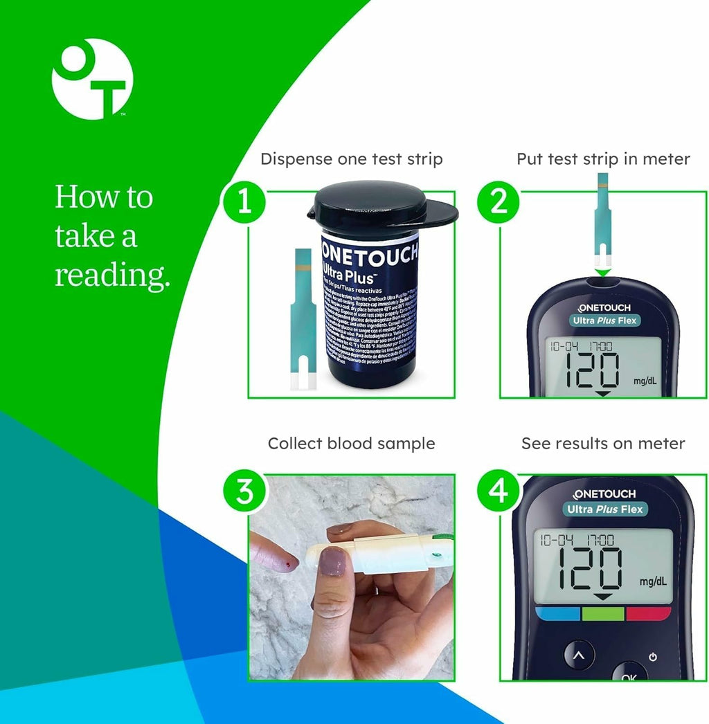 Blood Glucose Test Strips 30 Count 4 Pack D223