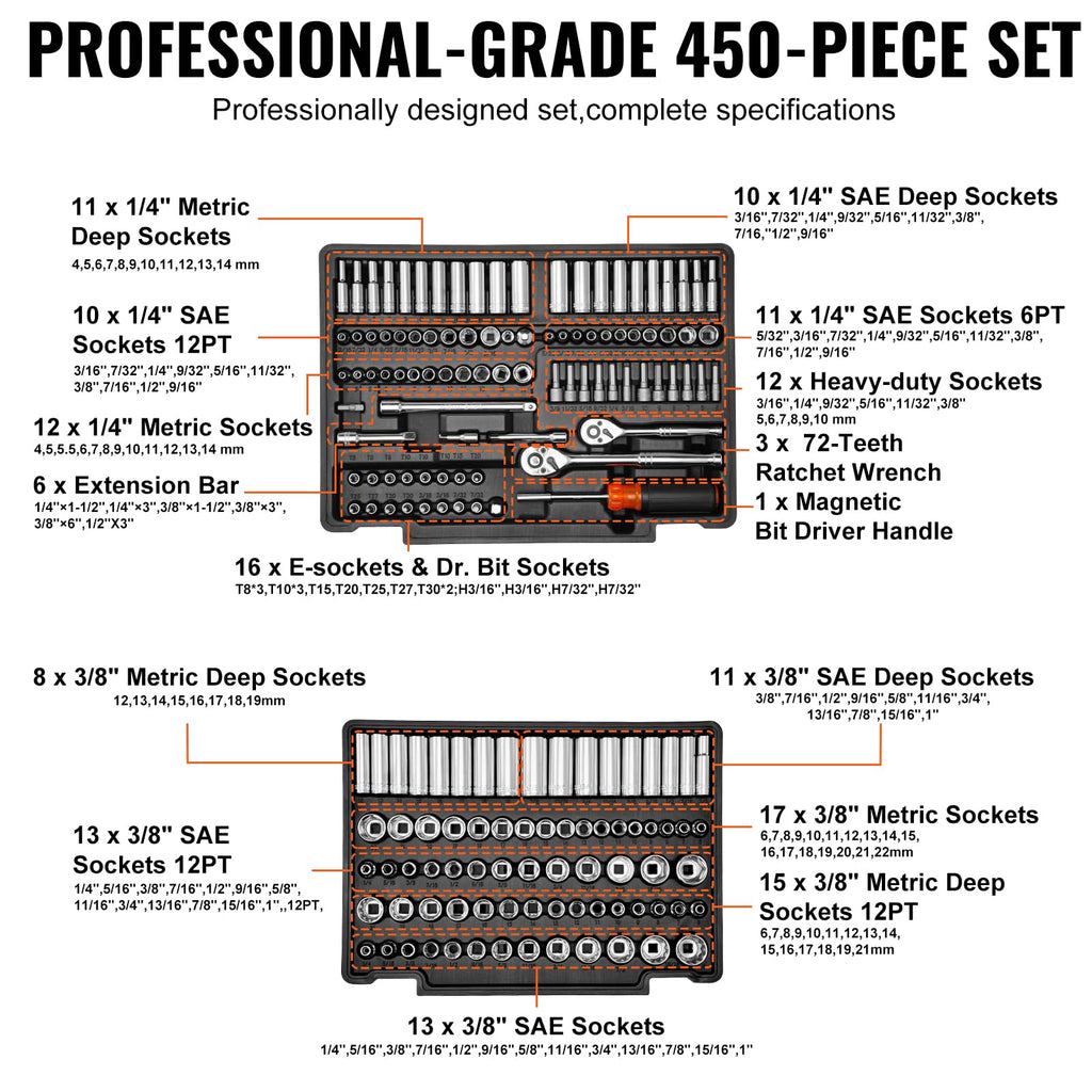 450 PCS Mechanics Tool Set and Socket Set X4865