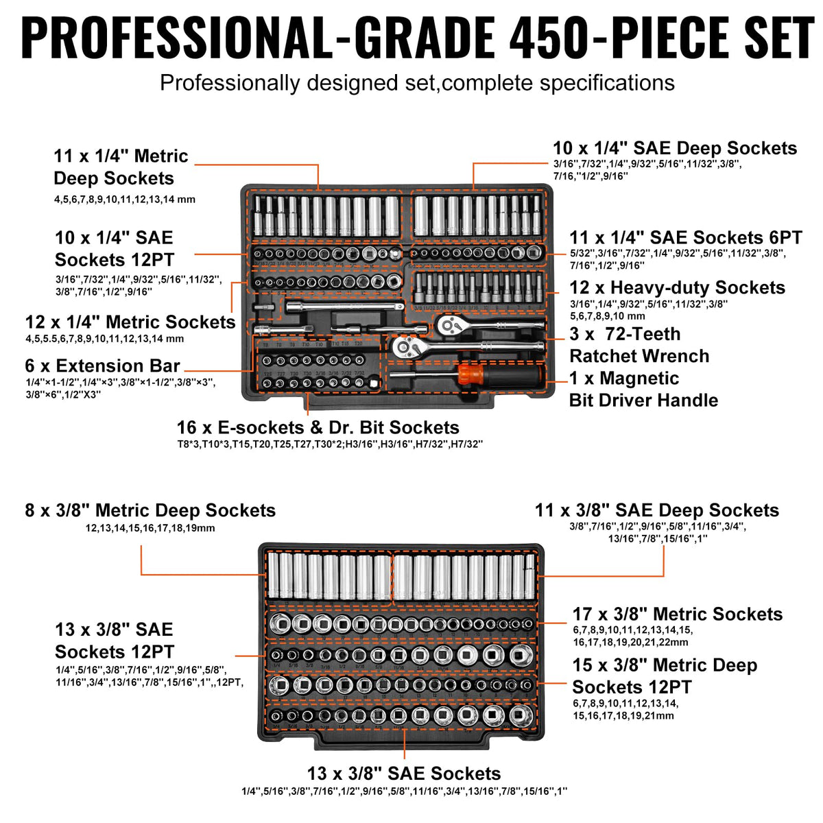 450 PCS Mechanics Tool Set and Socket Set X4865