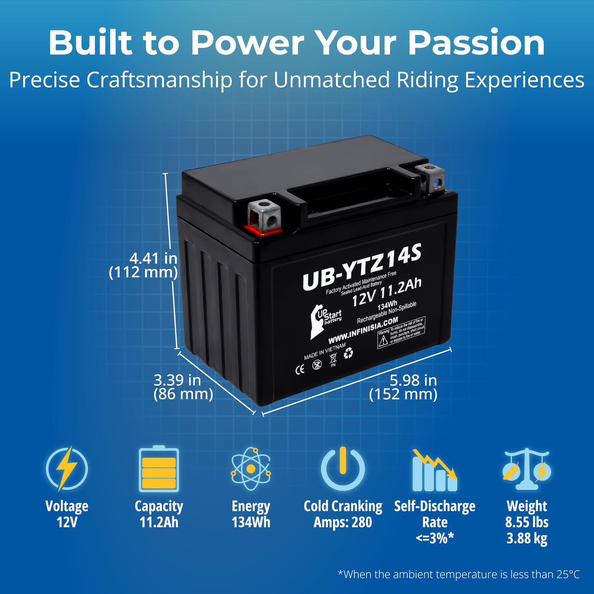 12V 11.2Ah Battery K762725