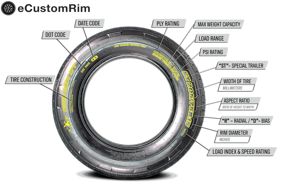 Trailer Tire Rim Assembly 5.30-12 5 Lug Black Wheel E554