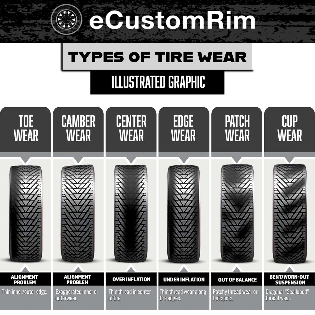 Trailer Tire Rim Assembly 5.30-12 5 Lug Black Wheel E554