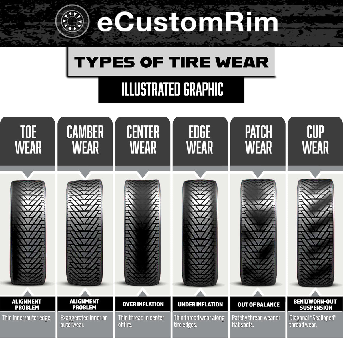 Trailer Tire Rim Assembly 5.30-12 5 Lug Black Wheel E554