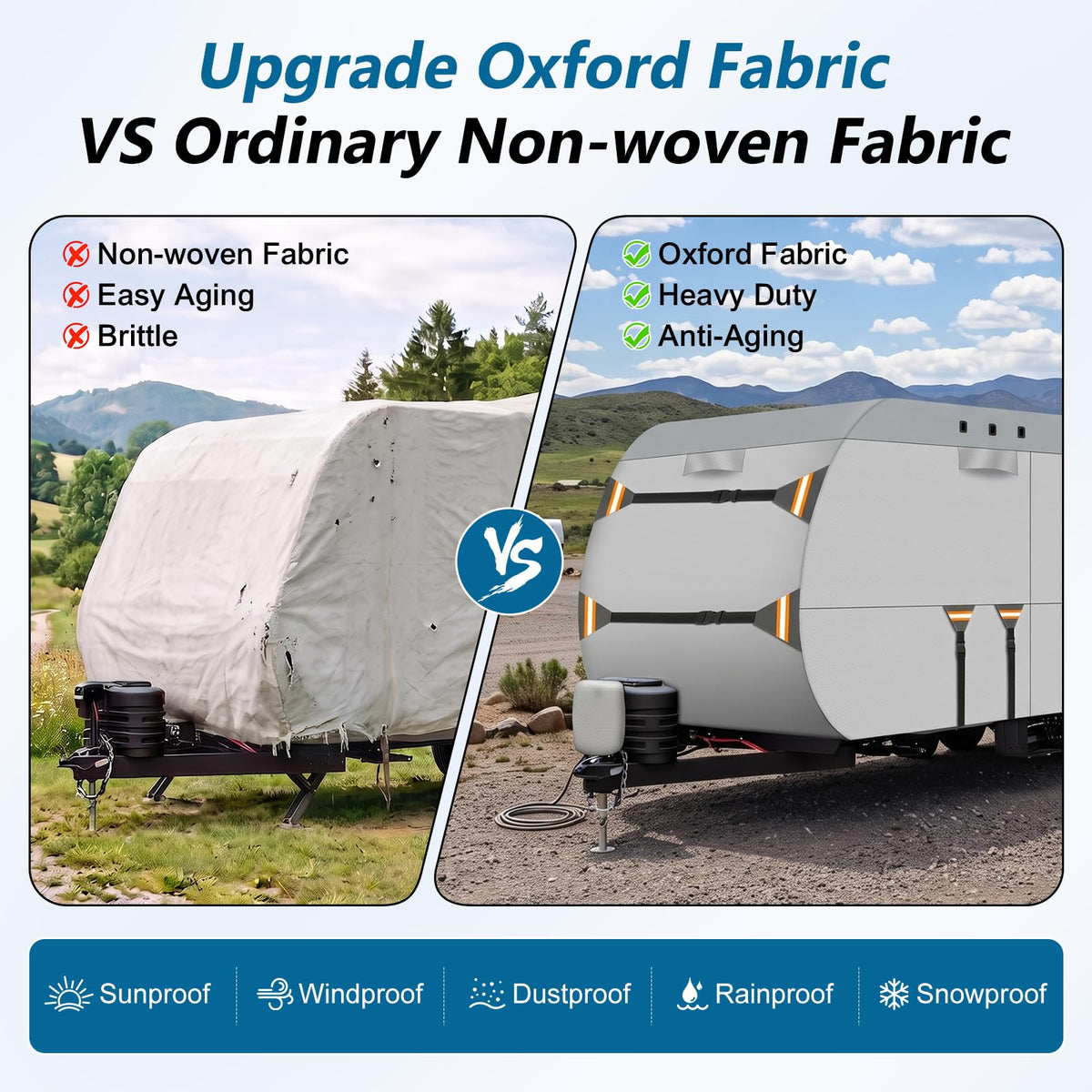 22-24 ft 500D Oxford Waterproof Travel Trailer Cover V623