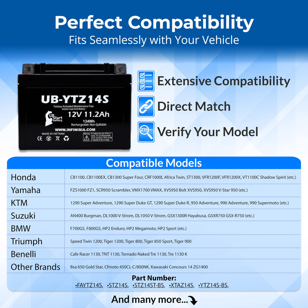 12V 11.2Ah Battery K762725