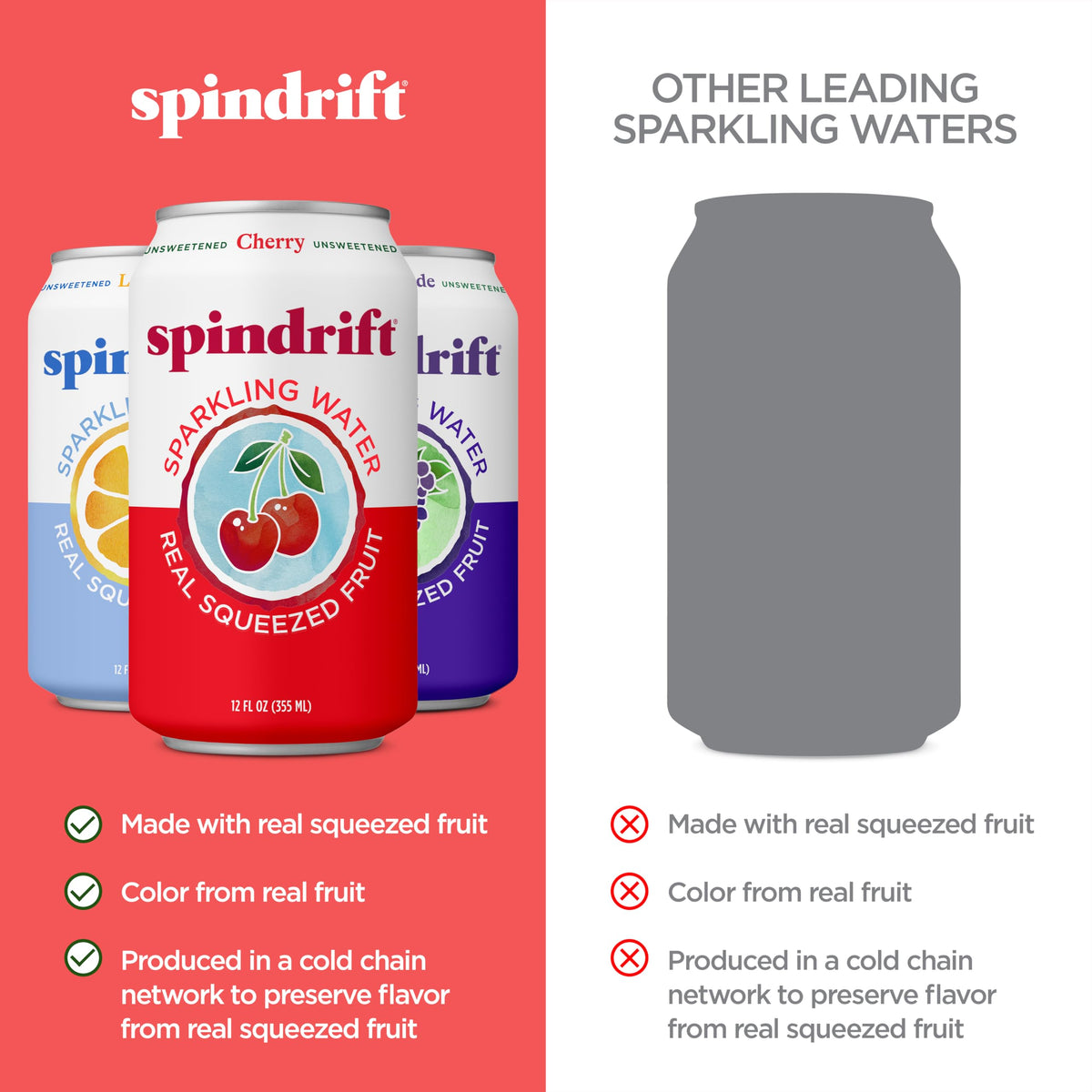 Sparkling Water Variety Pack 12 Fl Oz Cans Pack of 24 Z975