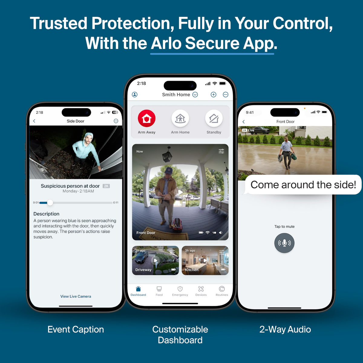 Wireless Security Camera 2K HDR 2-Cam S690