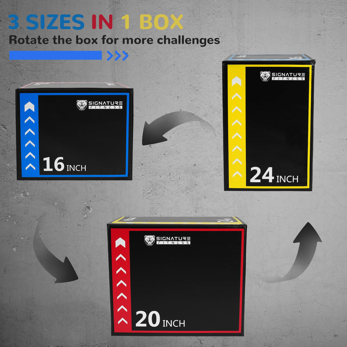 3-in-1 Plyometric Box with Anti Slip Surface T25294