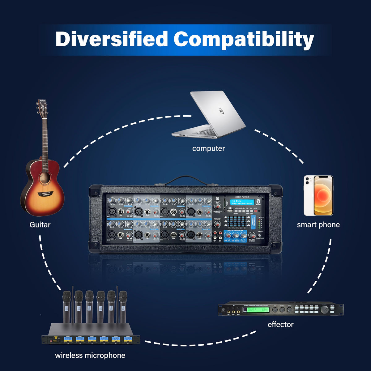 3000W Bluetooth PA Speaker System with 8-Channel Powered Mixer A749744