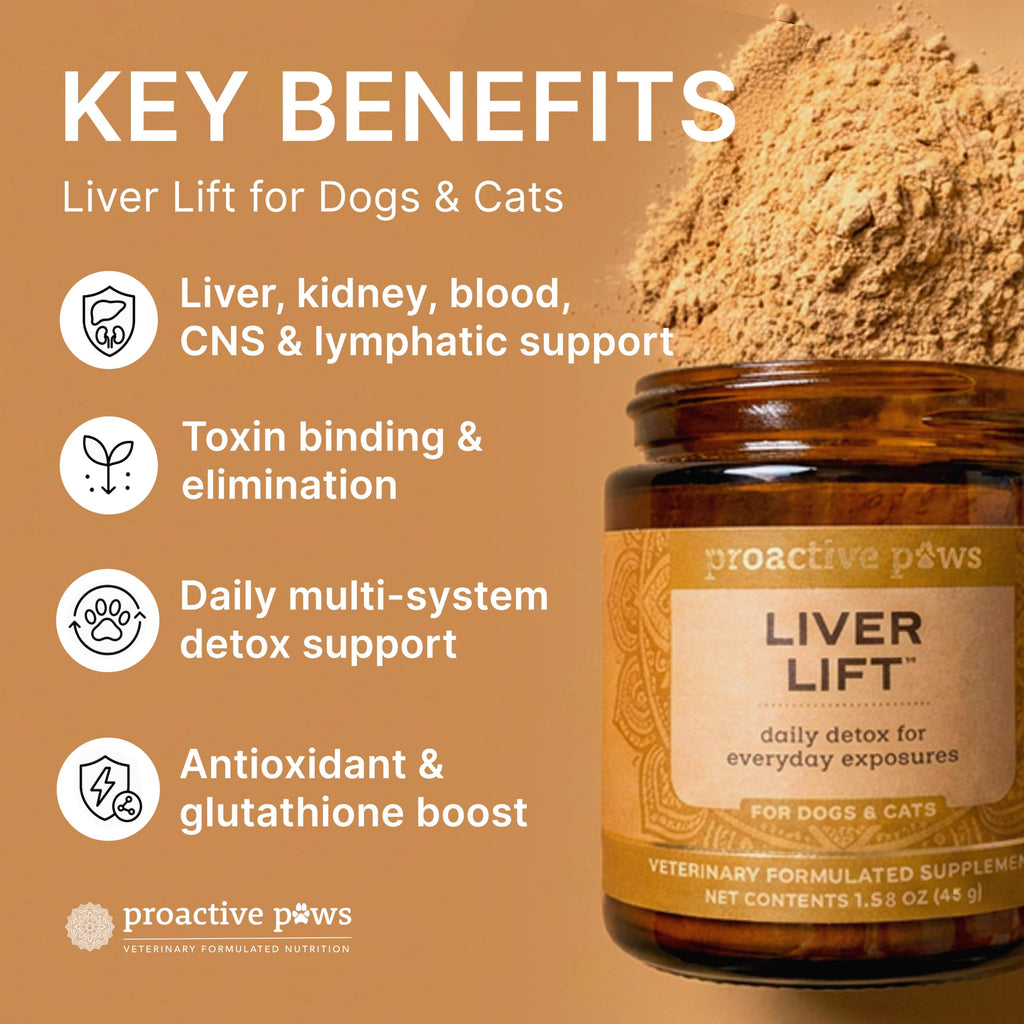 Dog & Cat Daily Detox G395
