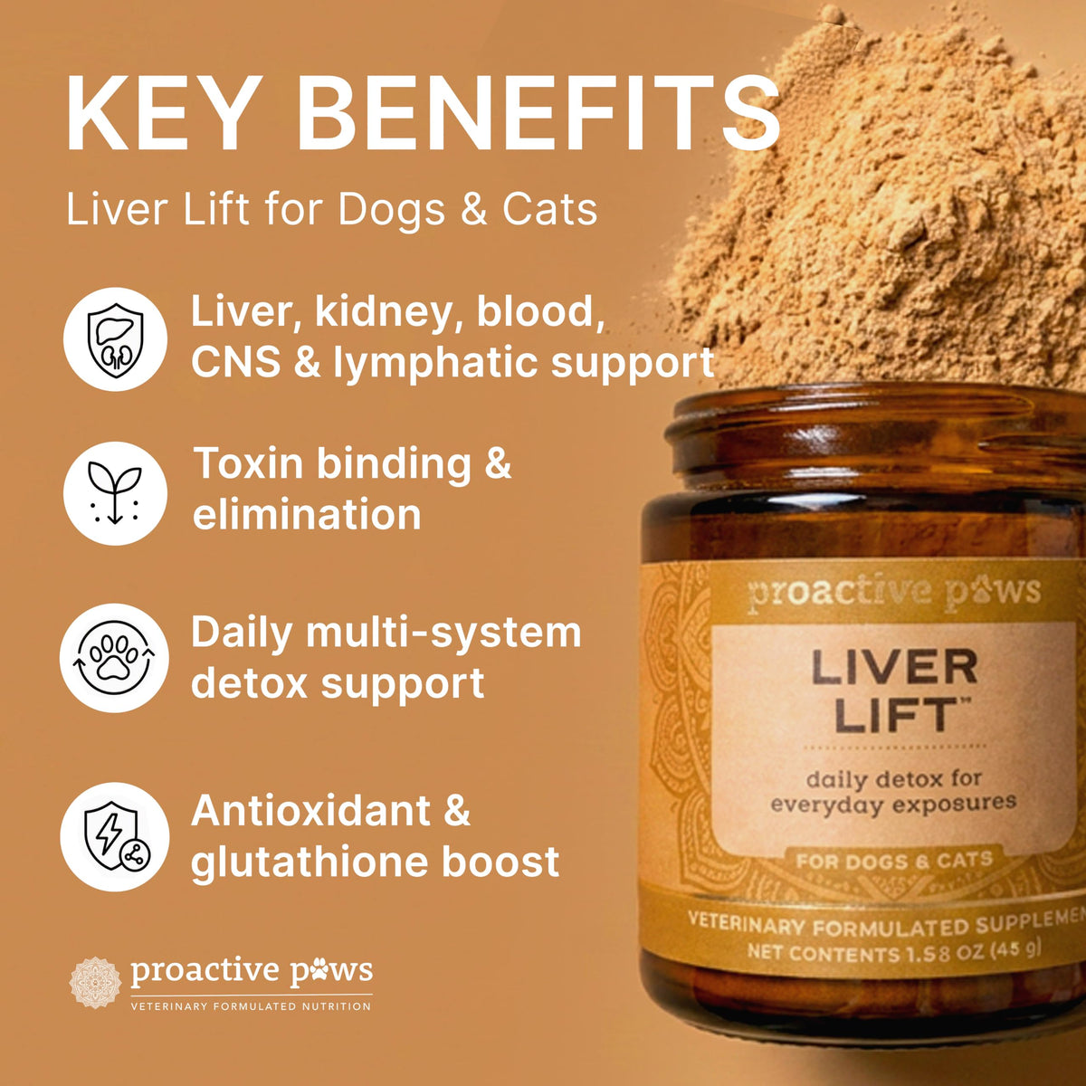 Dog & Cat Daily Detox G395