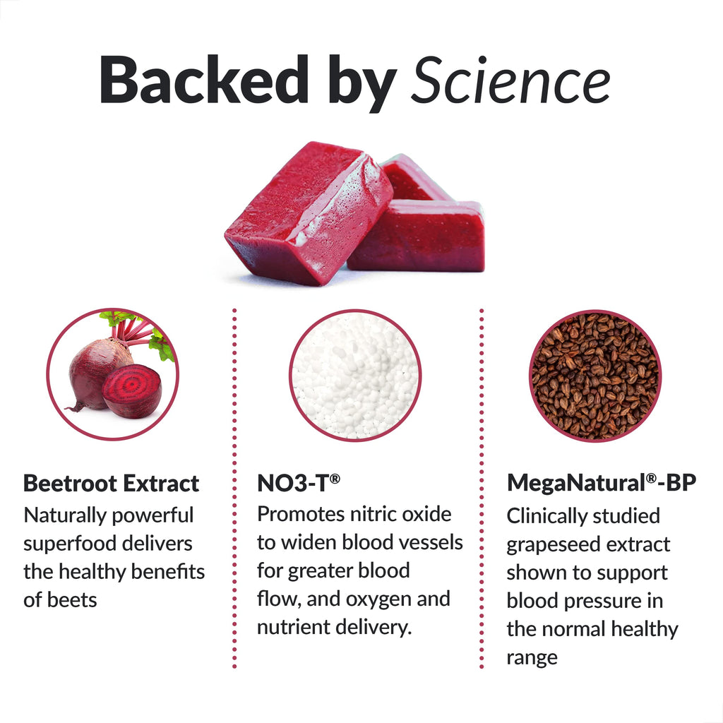 Beet Powder Soft Chews X78730