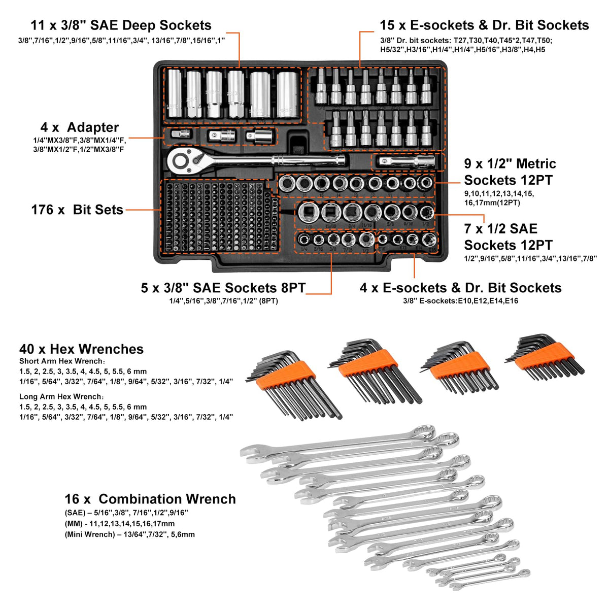 450 PCS Mechanics Tool Set and Socket Set X4865