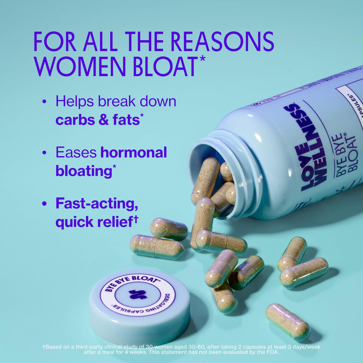 Digestive Enzymes Capsules Z1984
