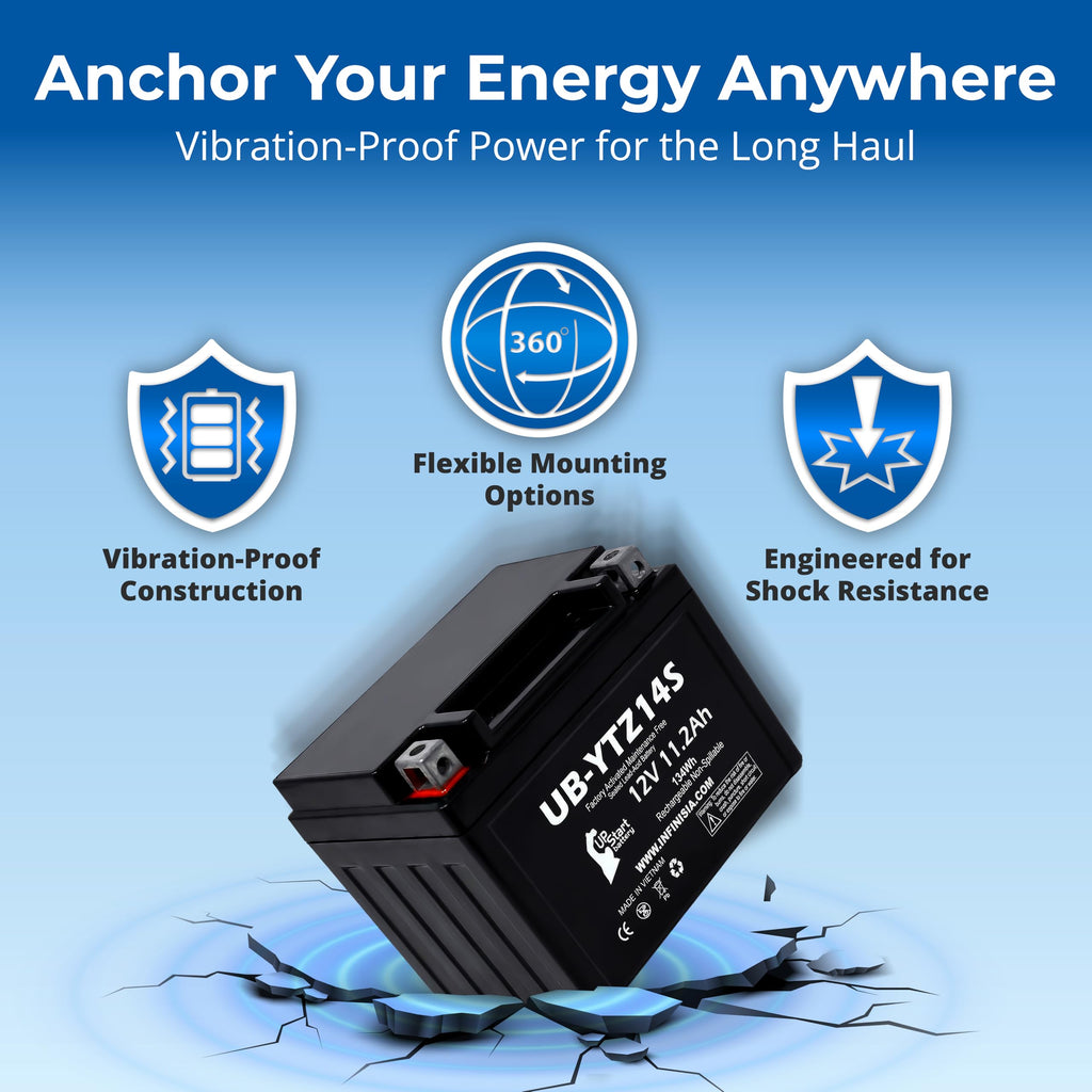 12V 11.2Ah Battery K762725