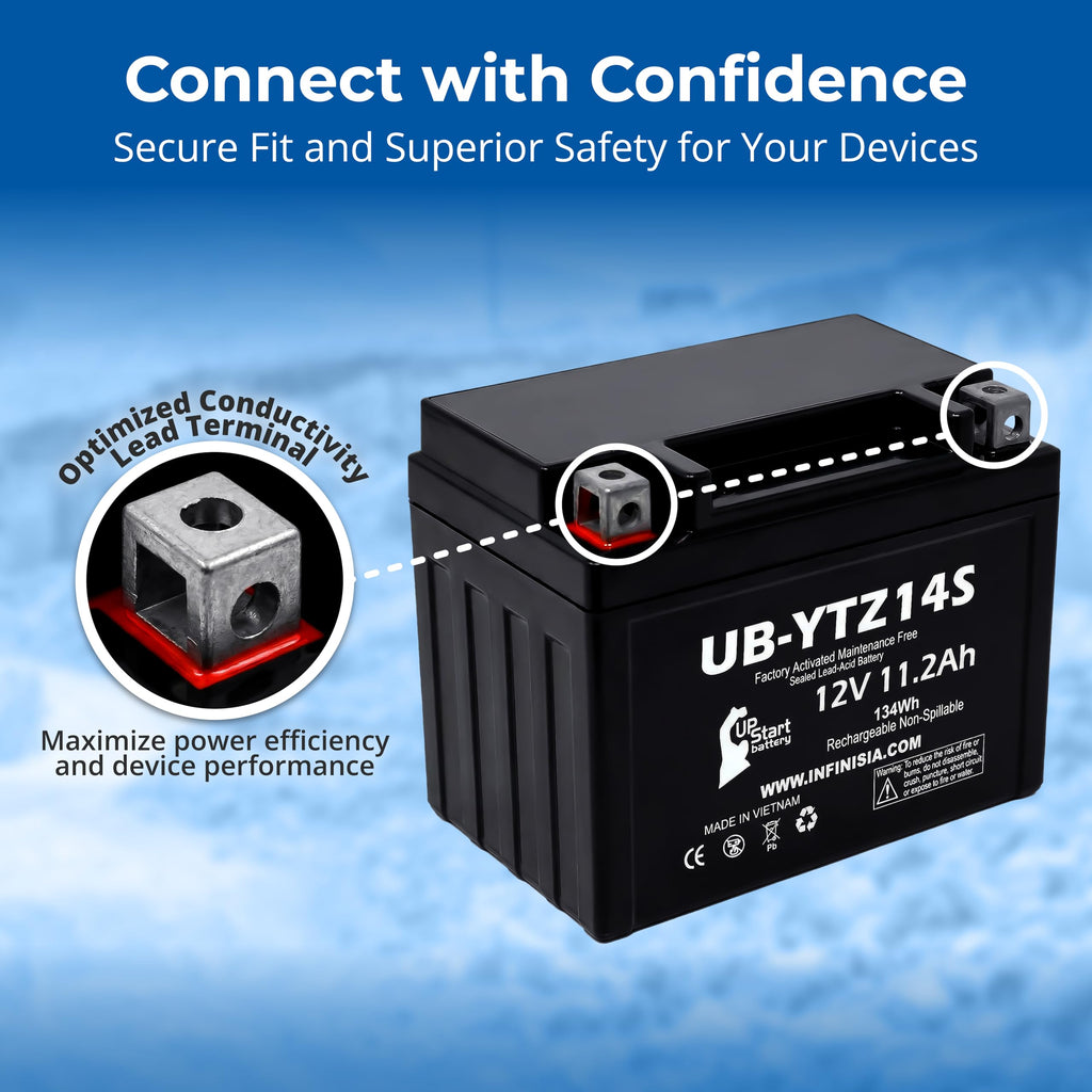 12V 11.2Ah Battery K762725