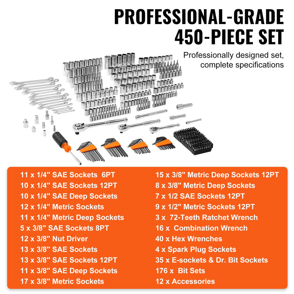 450 PCS Mechanics Tool Set and Socket Set X4865