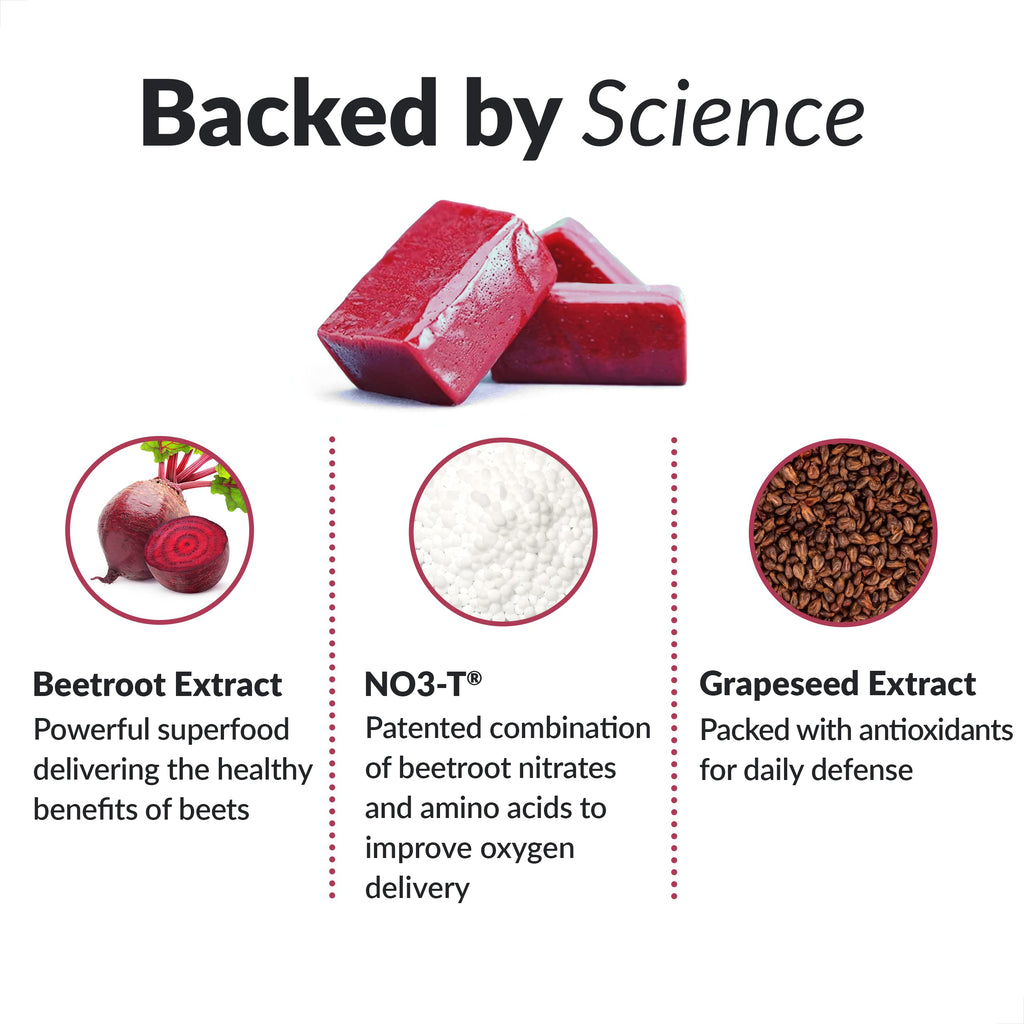 Beet Powder Soft Chews X78730