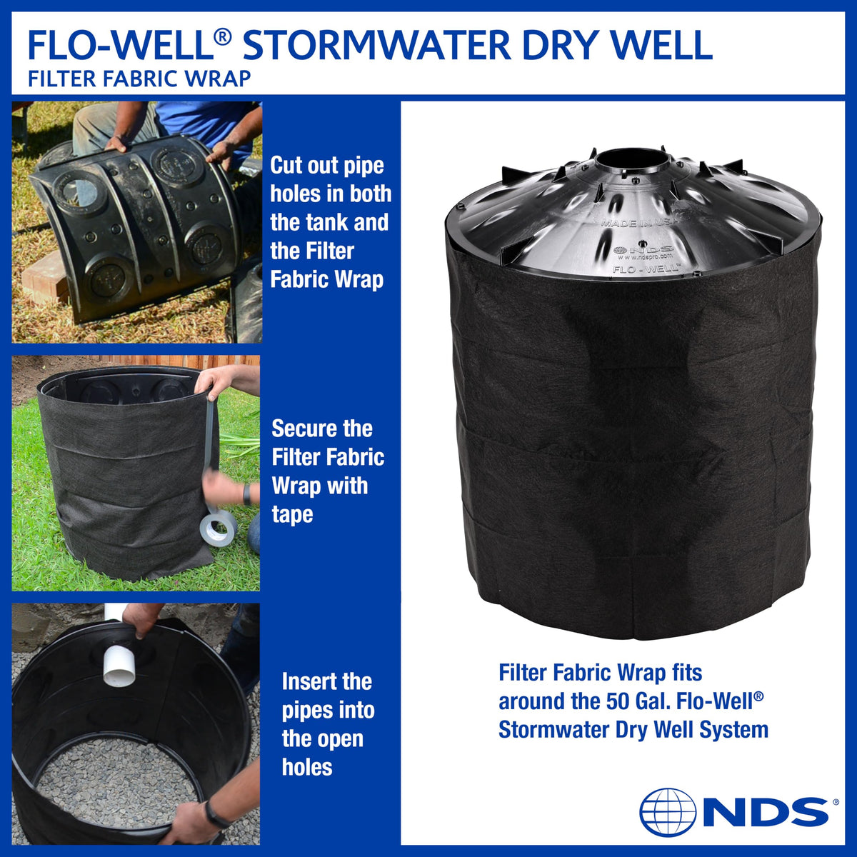 50 Gal. Flo Stormwater Dry Well System Kit with 3 Side Panels & 1 Cover H985142