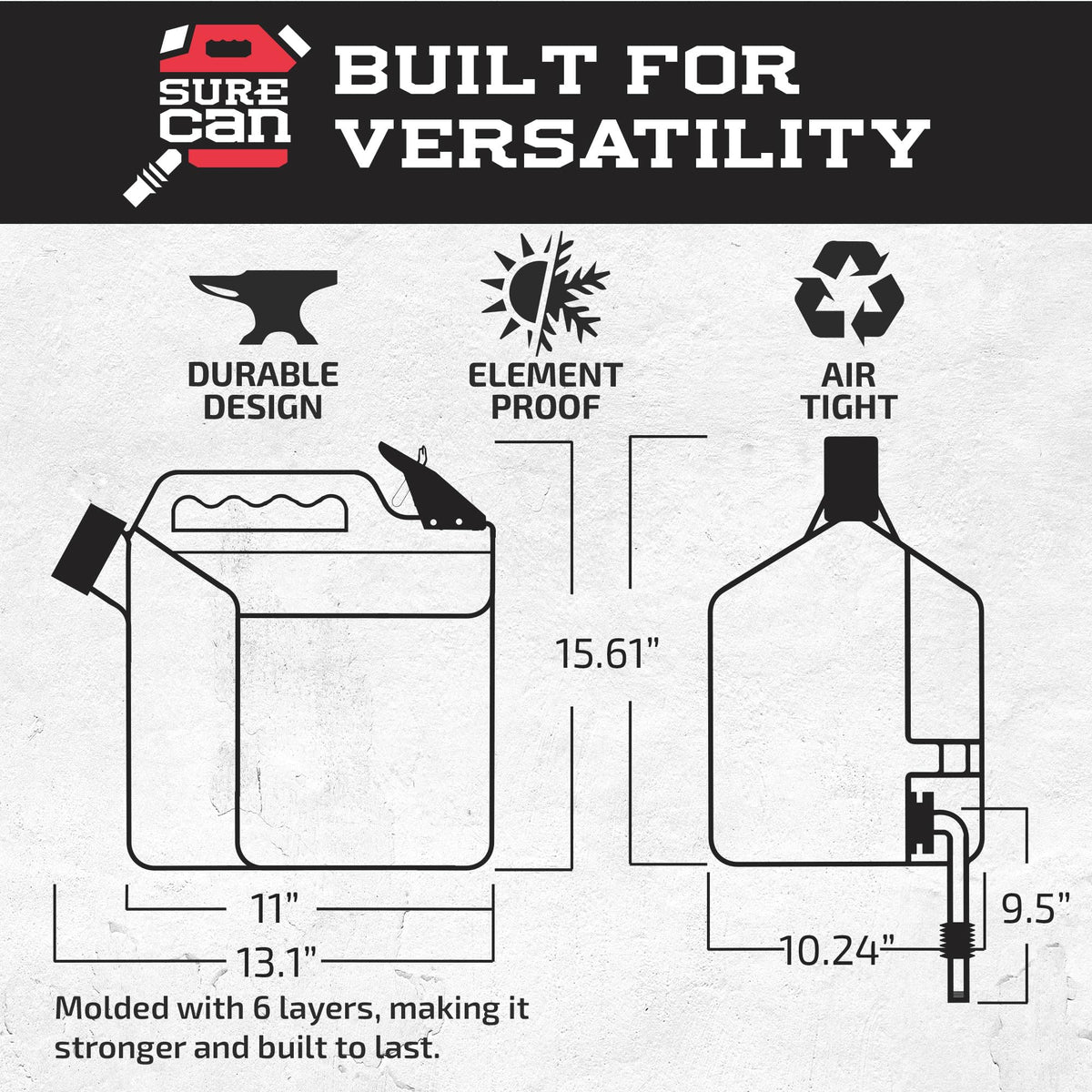 5 Gallon Type II Storage Container with Rotating Spout J7079