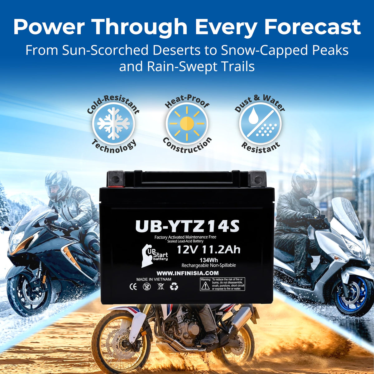 12V 11.2Ah Battery K762725